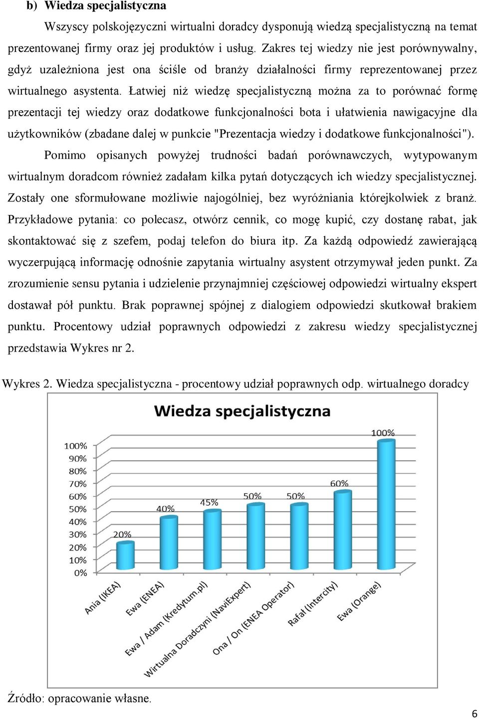 Łatwiej niż wiedzę specjalistyczną można za to porównać formę prezentacji tej wiedzy oraz dodatkowe funkcjonalności bota i ułatwienia nawigacyjne dla użytkowników (zbadane dalej w punkcie