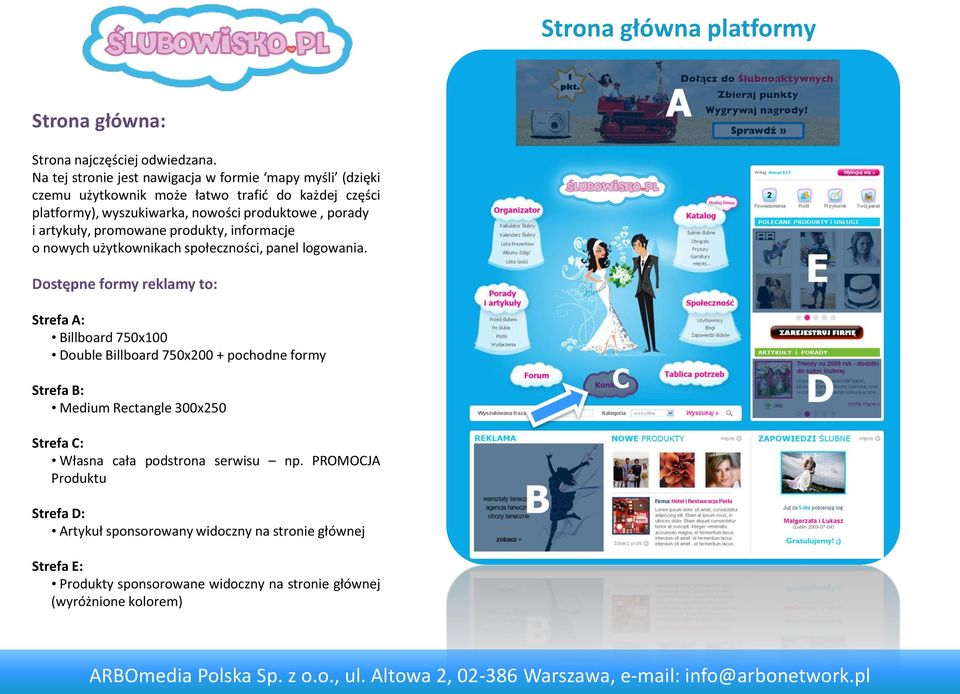 porady i artykuły, promowane produkty, informacje o nowych użytkownikach społeczności, panel logowania.