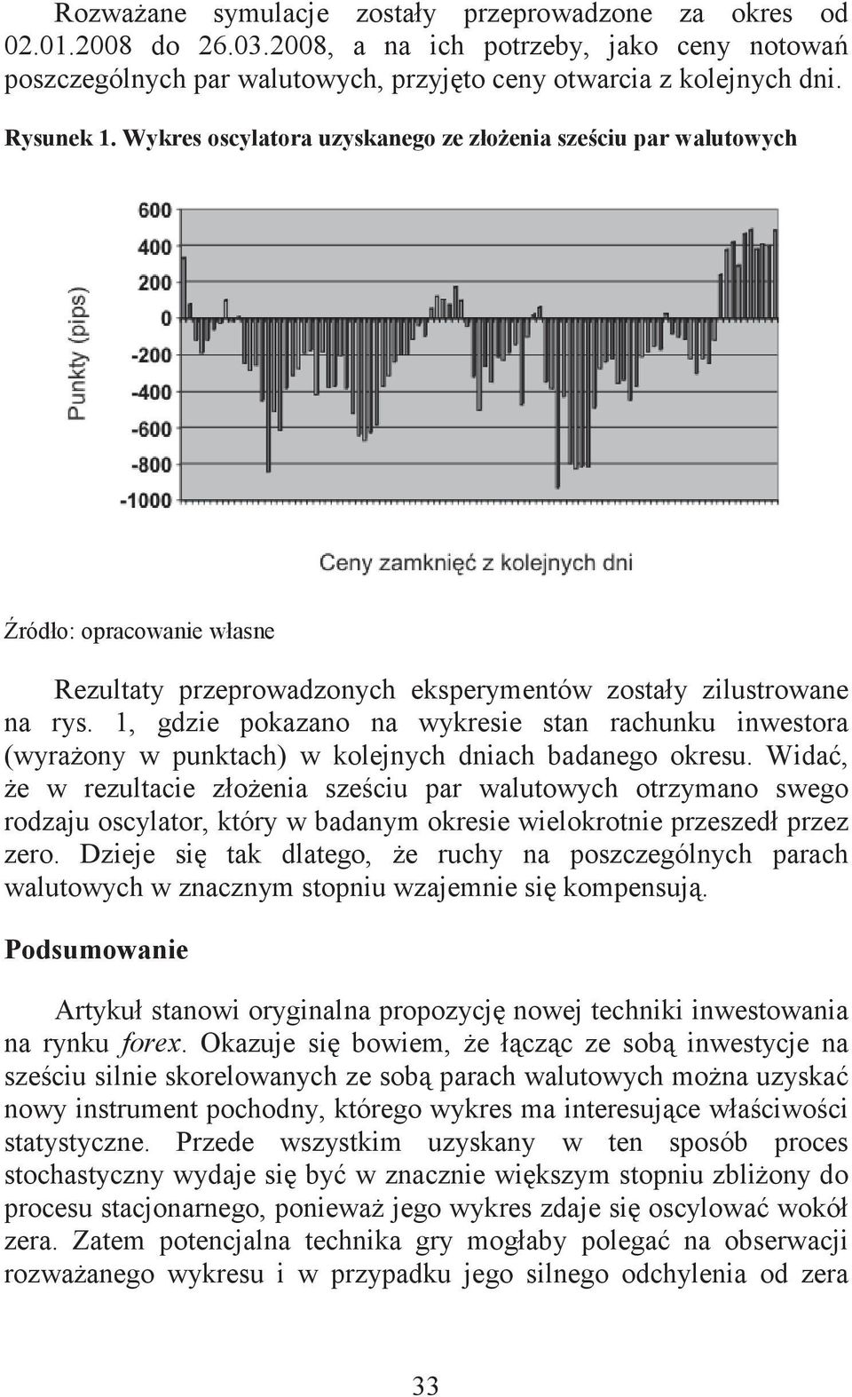 1, gdzie pokazano na wykresie stan rachunku inwestora (wyraony w punktach) w kolejnych dniach badanego okresu.