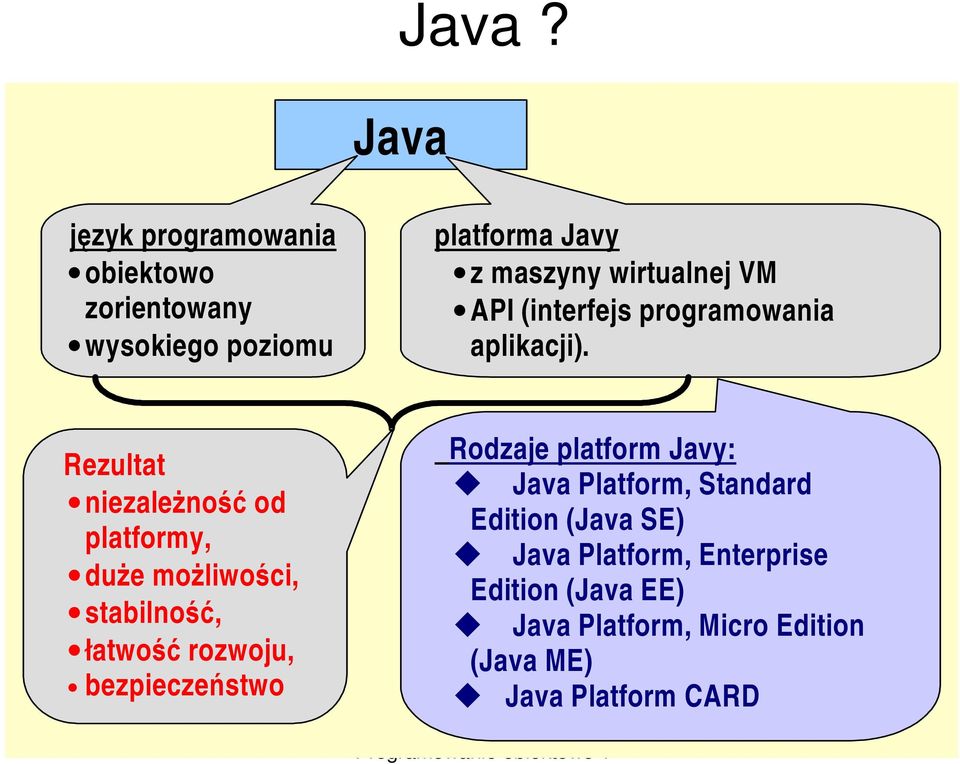 Rezultat niezaleŝność od platformy, duŝe moŝliwości, stabilność, łatwość rozwoju, bezpieczeństwo Rodzaje