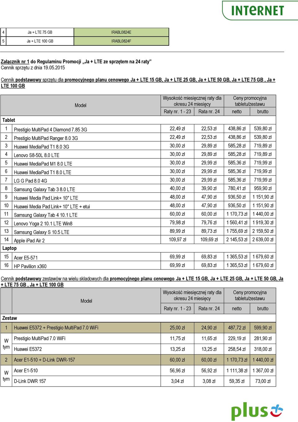 Ceny promocyjna tabletu/zestawu Raty nr. 1-23 Rata nr. 24 netto brutto Tablet 1 Prestigio MultiPad 4 Diamond 7.85 3G 22,49 zł 22,53 zł 438,86 zł 539,80 zł 2 Prestigio MultiPad Ranger 8.