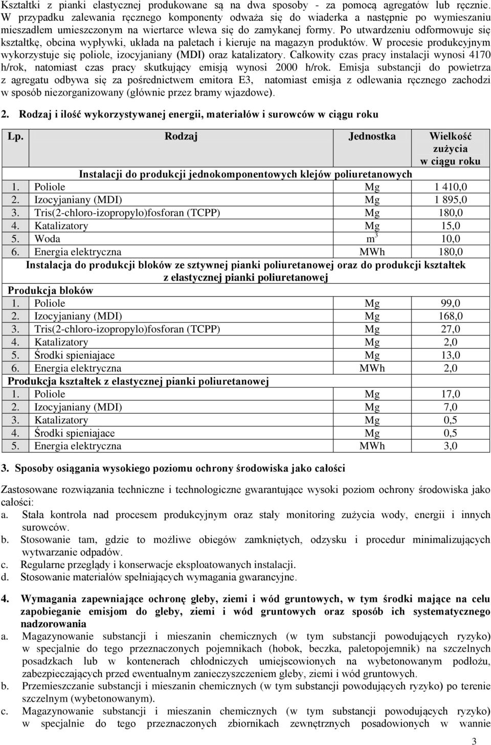 Po utwardzeniu odformowuje się kształtkę, obcina wypływki, układa na paletach i kieruje na magazyn produktów. W procesie produkcyjnym wykorzystuje się poliole, izocyjaniany (MDI) oraz katalizatory.