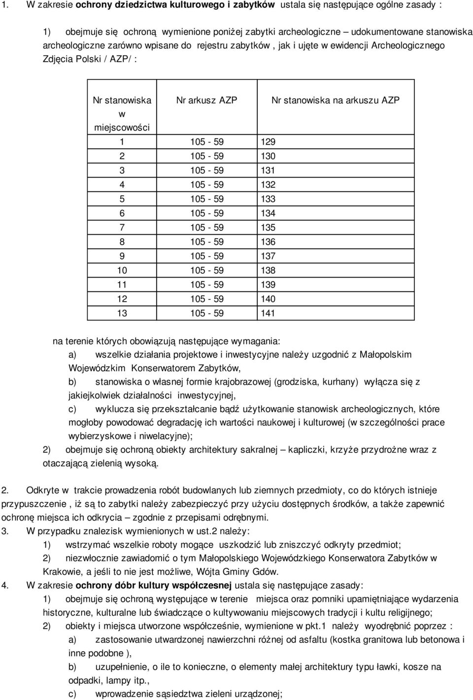 129 2 105-59 130 3 105-59 131 4 105-59 132 5 105-59 133 6 105-59 134 7 105-59 135 8 105-59 136 9 105-59 137 10 105-59 138 11 105-59 139 12 105-59 140 13 105-59 141 na terenie których obowiązują