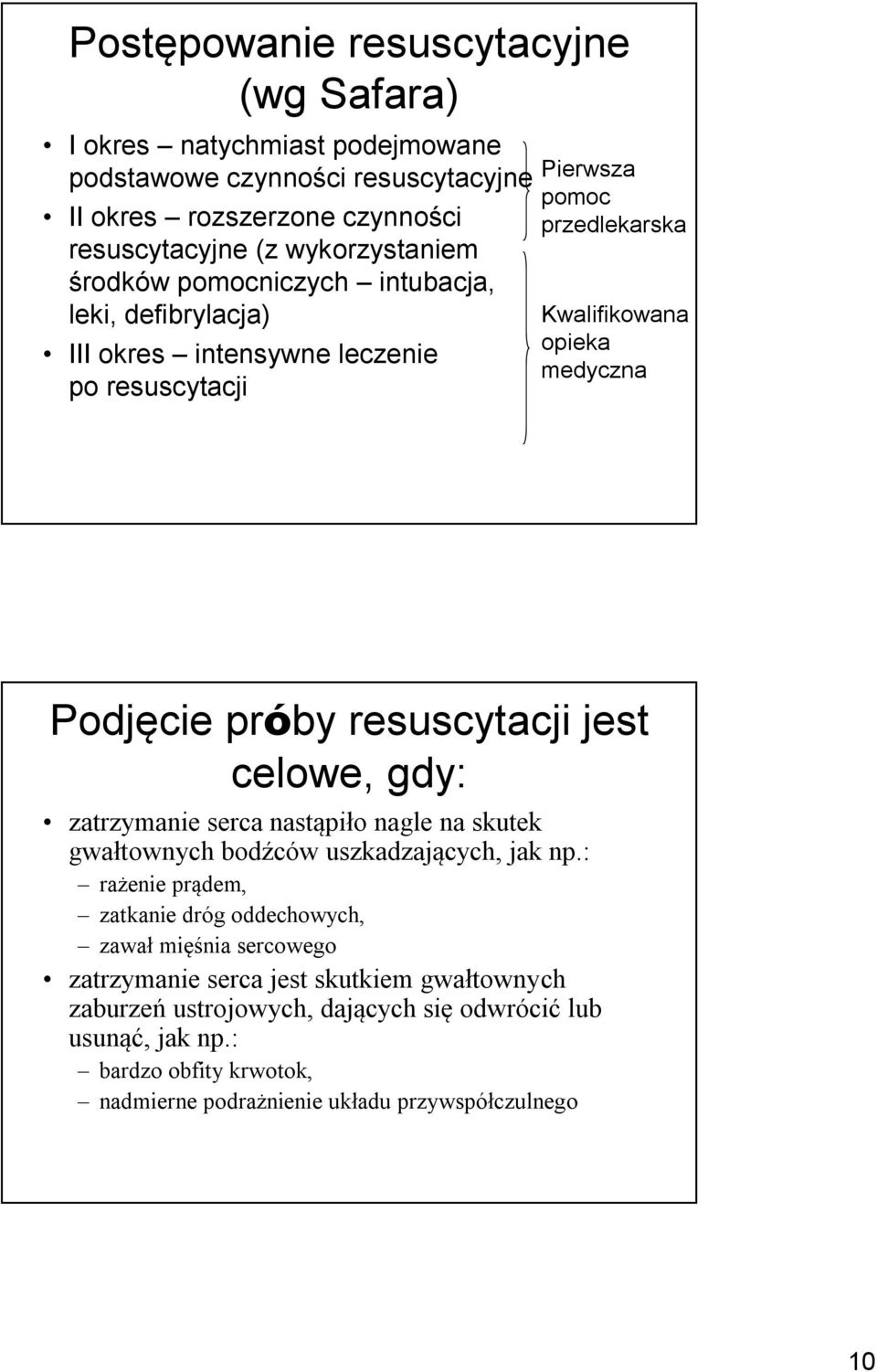 resuscytacji jest celowe, gdy: zatrzymanie serca nastąpiło nagle na skutek gwałtownych bodźców uszkadzających, jak np.