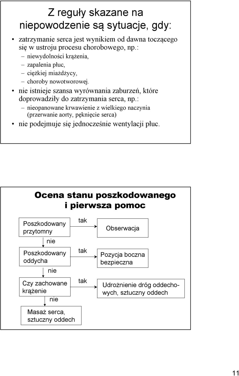 : nieopanowane krwawienie z wielkiego naczynia (przerwanie aorty, pęknięcie serca) nie podejmuje się jednocześnie wentylacji płuc.