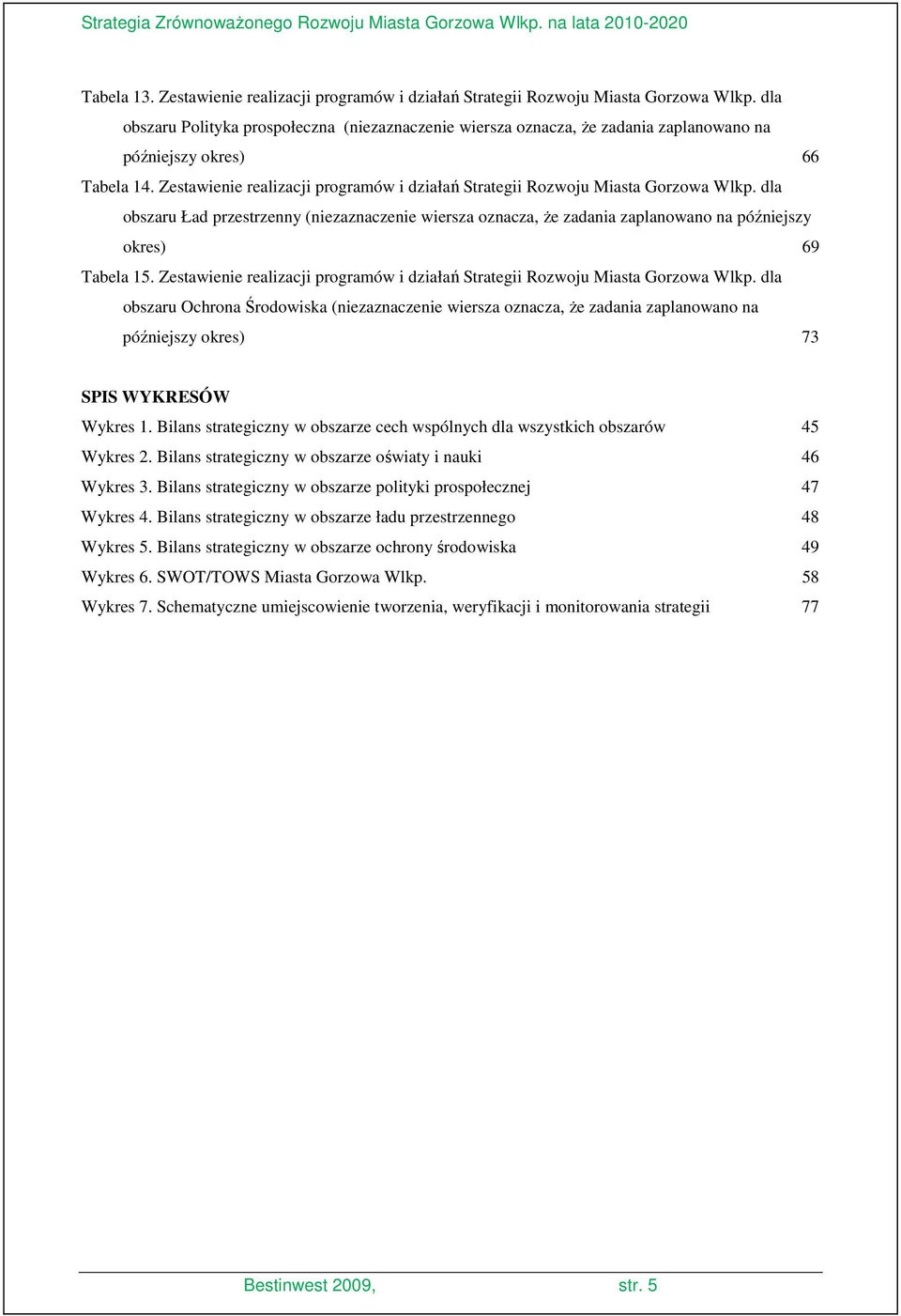 Zestawienie realizacji programów i działań Strategii Rozwoju Miasta Gorzowa Wlkp.