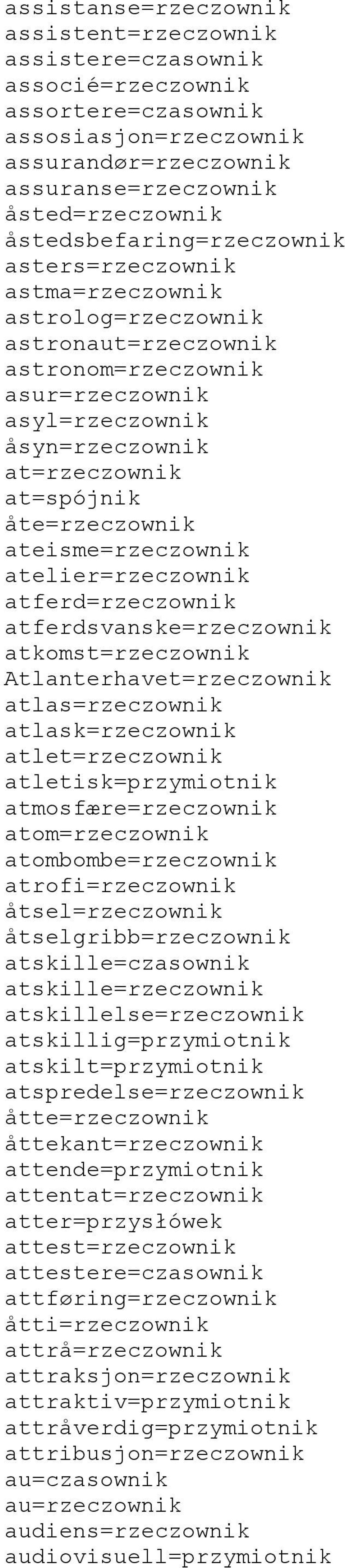 åte=rzeczownik ateisme=rzeczownik atelier=rzeczownik atferd=rzeczownik atferdsvanske=rzeczownik atkomst=rzeczownik Atlanterhavet=rzeczownik atlas=rzeczownik atlask=rzeczownik atlet=rzeczownik