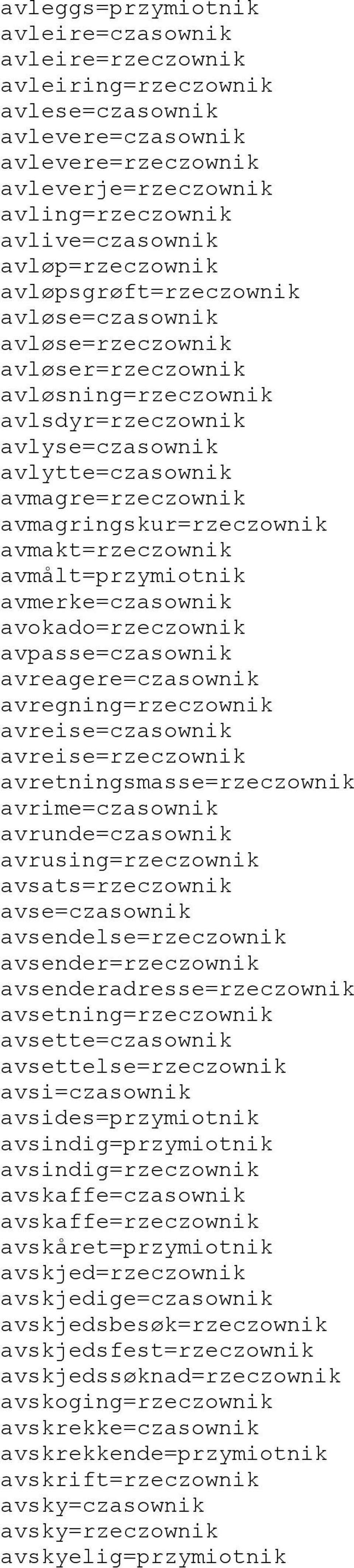 avmagringskur=rzeczownik avmakt=rzeczownik avmålt=przymiotnik avmerke=czasownik avokado=rzeczownik avpasse=czasownik avreagere=czasownik avregning=rzeczownik avreise=czasownik avreise=rzeczownik