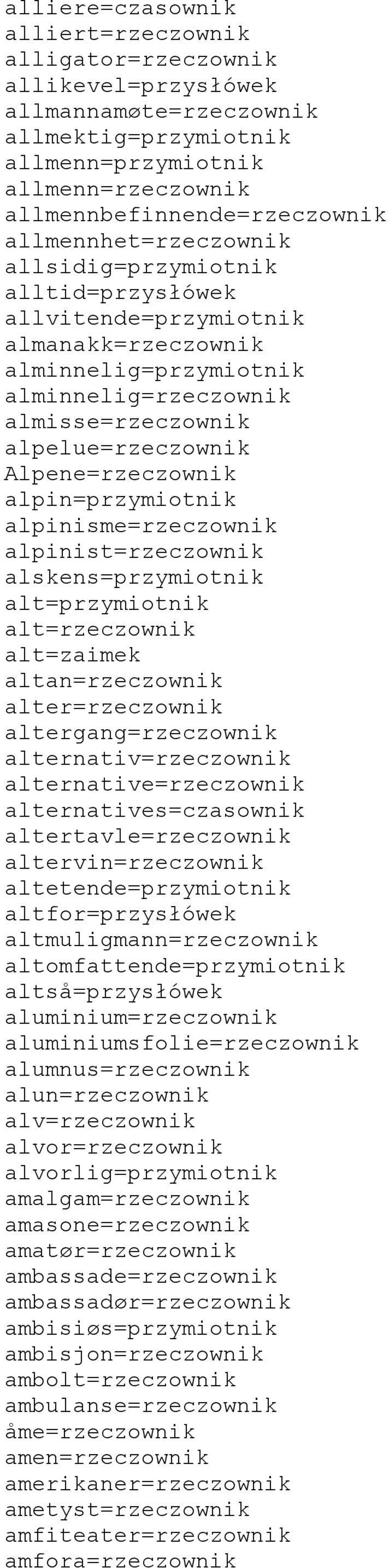 Alpene=rzeczownik alpin=przymiotnik alpinisme=rzeczownik alpinist=rzeczownik alskens=przymiotnik alt=przymiotnik alt=rzeczownik alt=zaimek altan=rzeczownik alter=rzeczownik altergang=rzeczownik