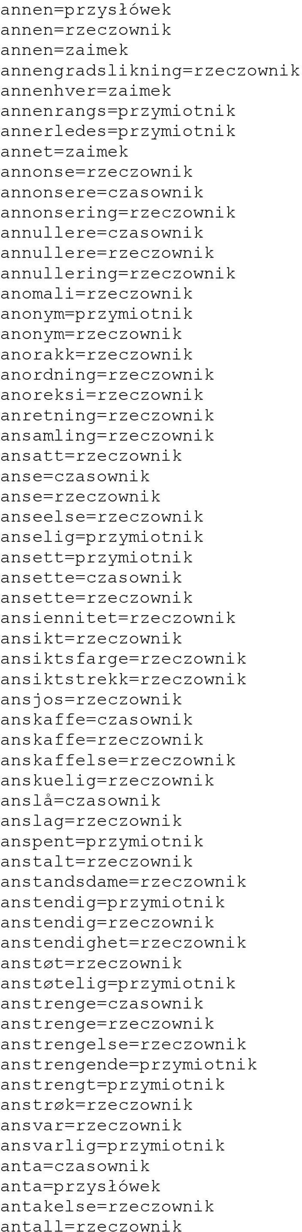 anoreksi=rzeczownik anretning=rzeczownik ansamling=rzeczownik ansatt=rzeczownik anse=czasownik anse=rzeczownik anseelse=rzeczownik anselig=przymiotnik ansett=przymiotnik ansette=czasownik