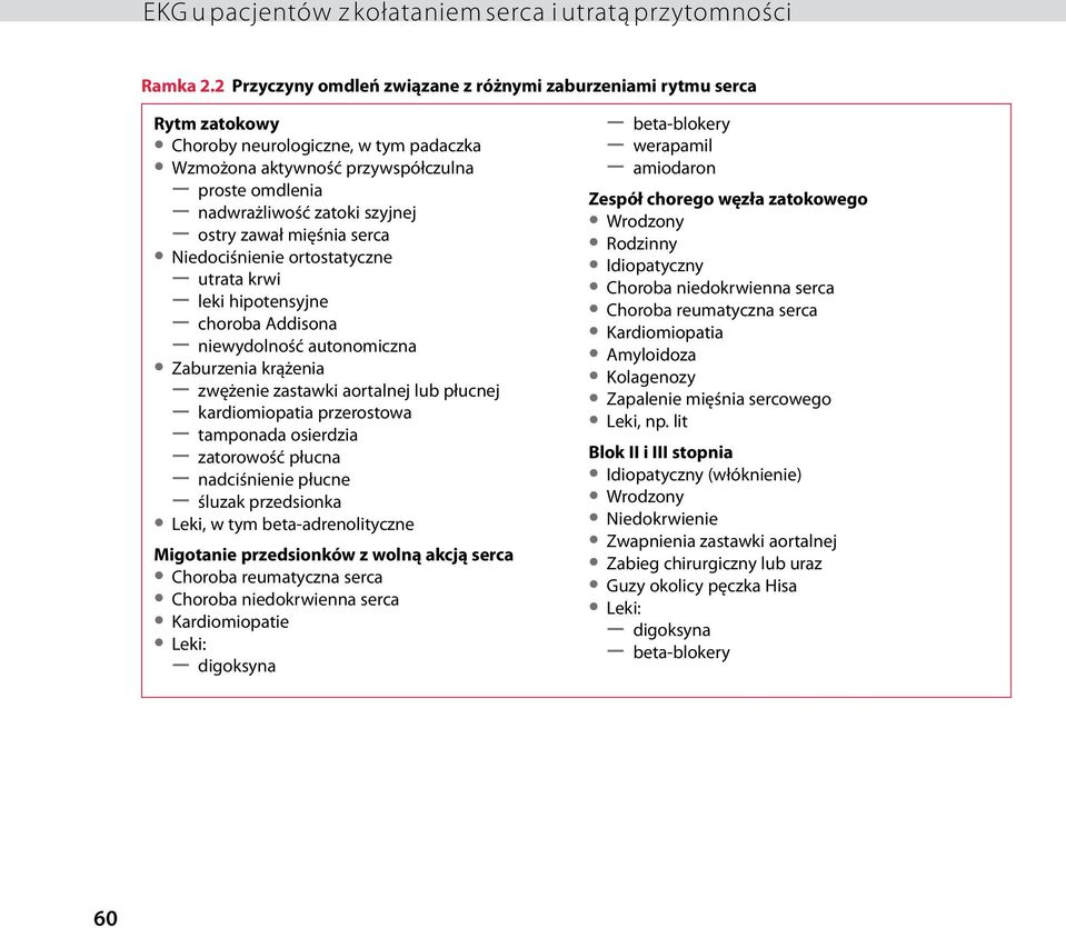 zawał mięśnia serca Niedociśnienie ortostatyczne utrata krwi leki hipotensyjne choroba Addisona niewydolność autonomiczna Zaburzenia krążenia zwężenie zastawki aortalnej lub płucnej kardiomiopatia