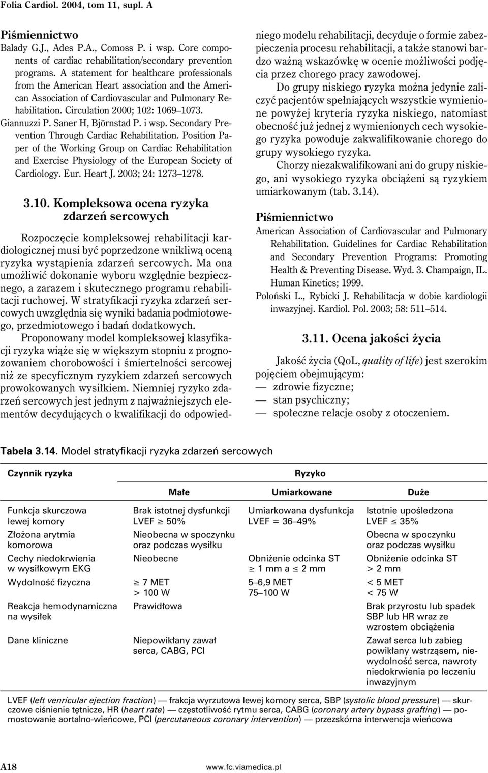 Saner H, Björnstad P. i wsp. Secondary Prevention Through Cardiac Rehabilitation.