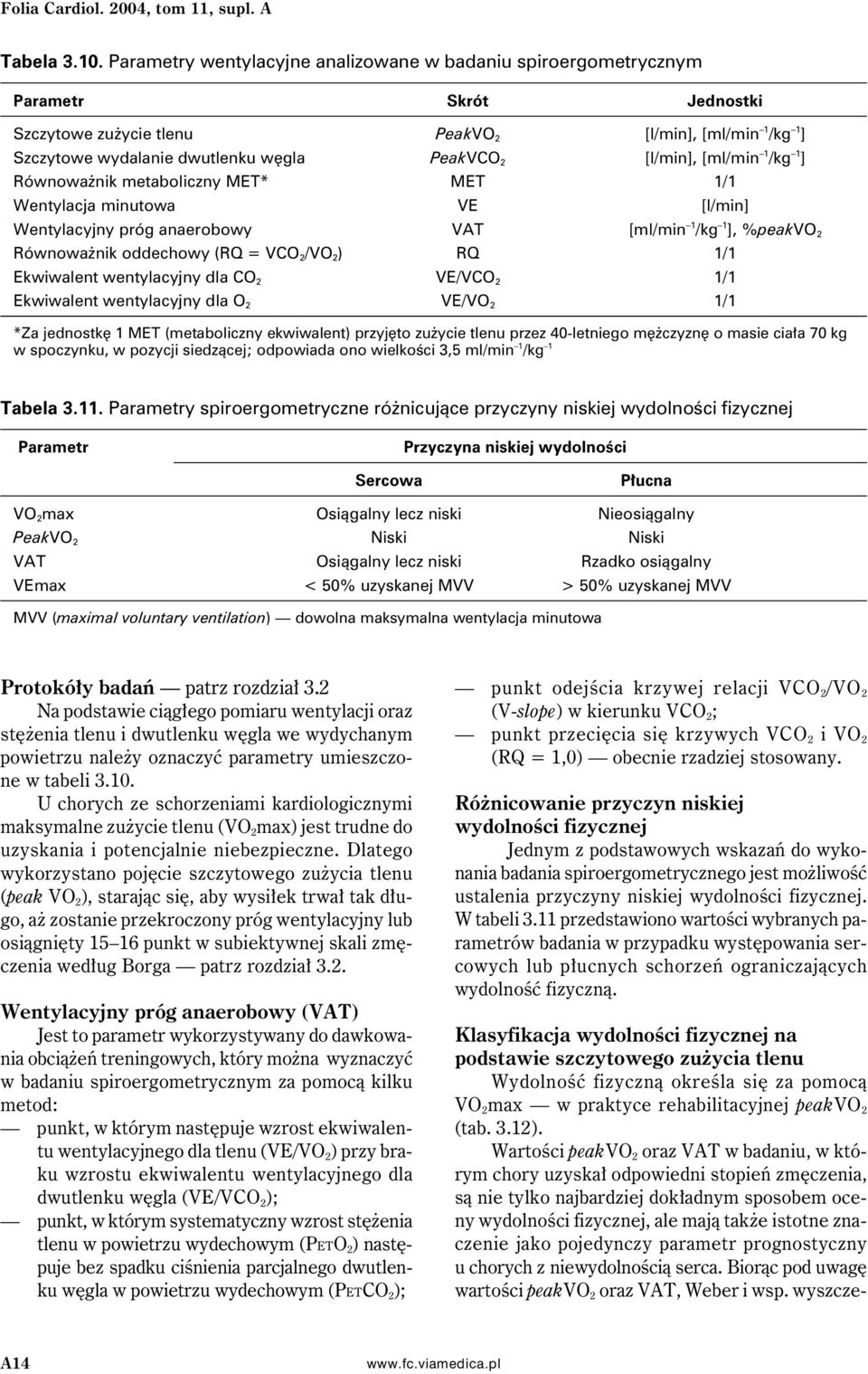 [l/min], [ml/min 1 /kg 1 ] Równoważnik metaboliczny MET* MET 1/1 Wentylacja minutowa VE [l/min] Wentylacyjny próg anaerobowy VAT [ml/min 1 /kg 1 ], %peakvo 2 Równoważnik oddechowy (RQ = VCO 2 /VO 2 )