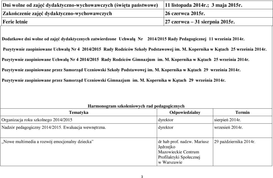 Pozytywnie zaopiniowane Uchwałą Nr 4 2014/2015 Rady Rodziców Szkoły Podstawowej im. M. Kopernika w Kątach 25 września 2014r. Pozytywnie zaopiniowane Uchwałą Nr 4 2014/2015 Rady Rodziców Gimnazjum im.