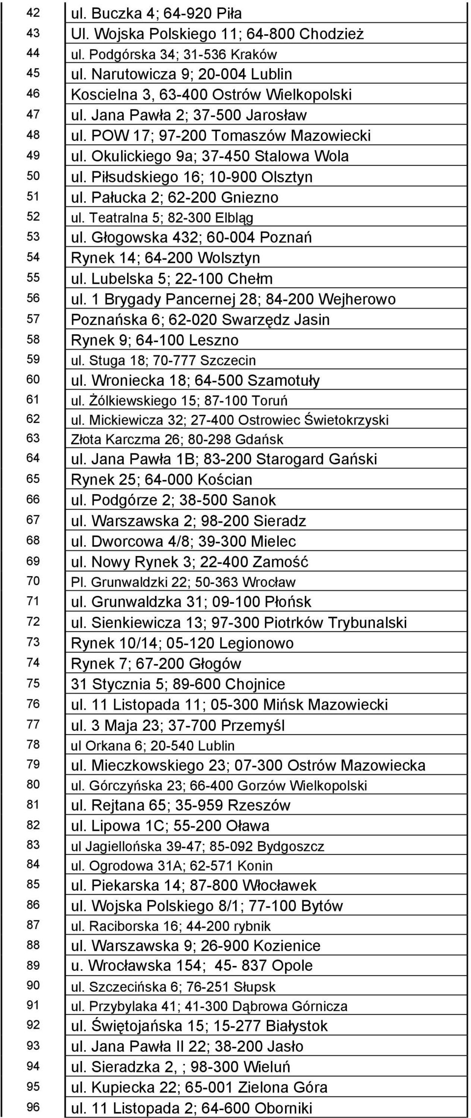 Teatralna 5; 82-300 Elbląg 53 ul. Głogowska 432; 60-004 Poznań 54 Rynek 14; 64-200 Wolsztyn 55 ul. Lubelska 5; 22-100 Chełm 56 ul.