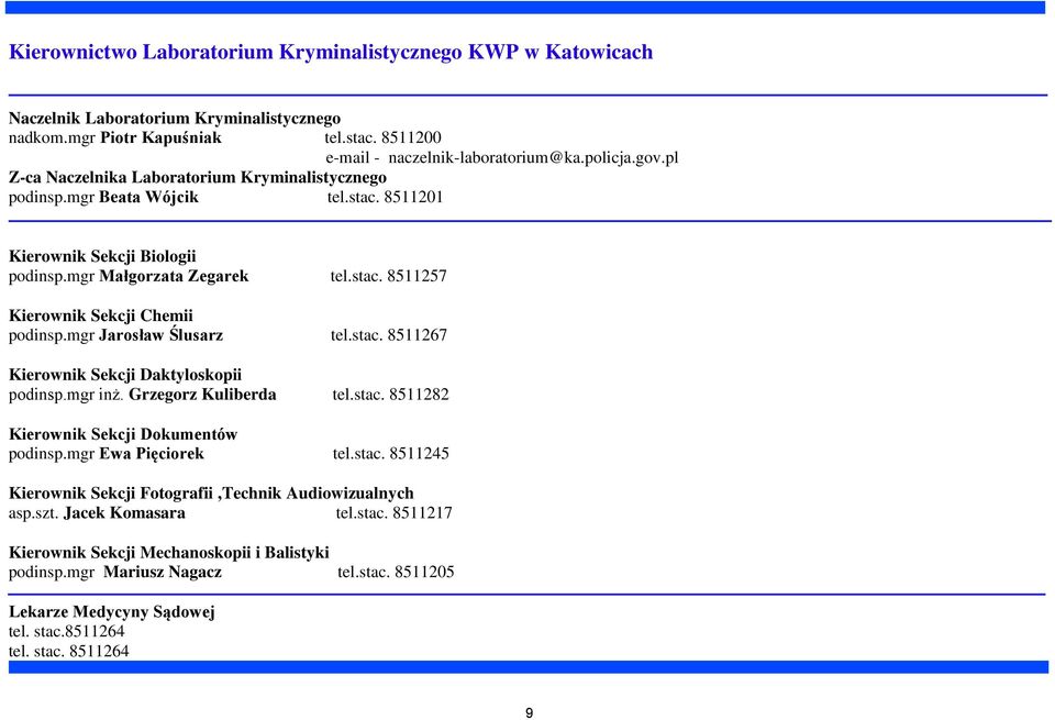 mgr Jarosław Ślusarz tel.stac. 8511267 Kierownik Sekcji Daktyloskopii podinsp.mgr inż. Grzegorz Kuliberda tel.stac. 8511282 Kierownik Sekcji Dokumentów podinsp.mgr Ewa Pięciorek tel.stac. 8511245 Kierownik Sekcji Fotografii,Technik Audiowizualnych asp.