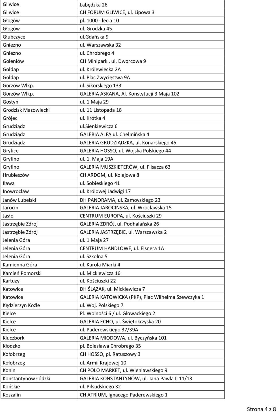 Konstytucji 3 Maja 102 Gostyń ul. 1 Maja 29 Grodzisk Mazowiecki ul. 11 Listopada 18 Grójec ul. Krótka 4 Grudziądz ul.sienkiewicza 6 Grudziądz GALERIA ALFA ul.