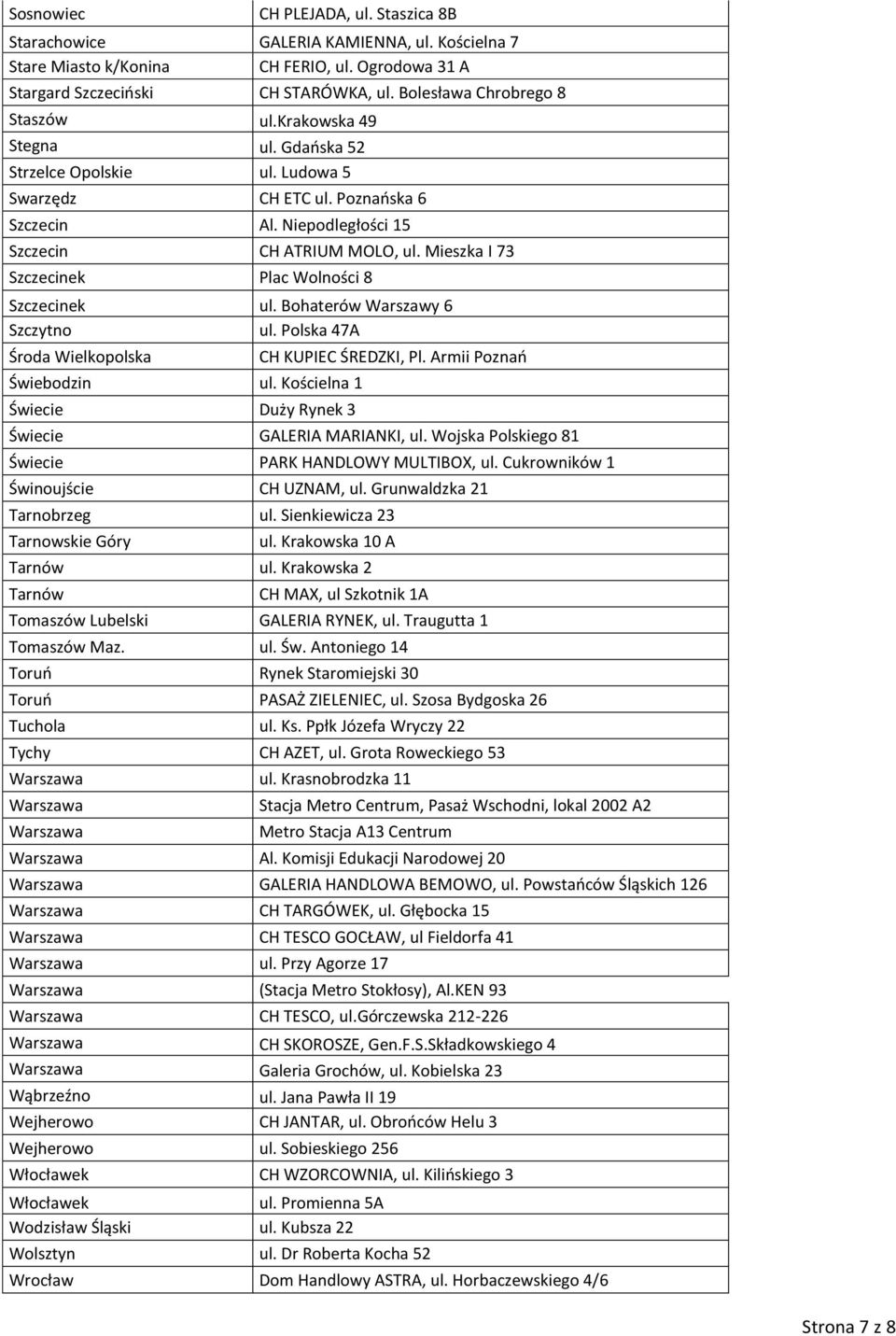Mieszka I 73 Szczecinek Plac Wolności 8 Szczecinek ul. Bohaterów Warszawy 6 Szczytno ul. Polska 47A Środa Wielkopolska Świebodzin ul. Kościelna 1 Świecie Duży Rynek 3 CH KUPIEC ŚREDZKI, Pl.