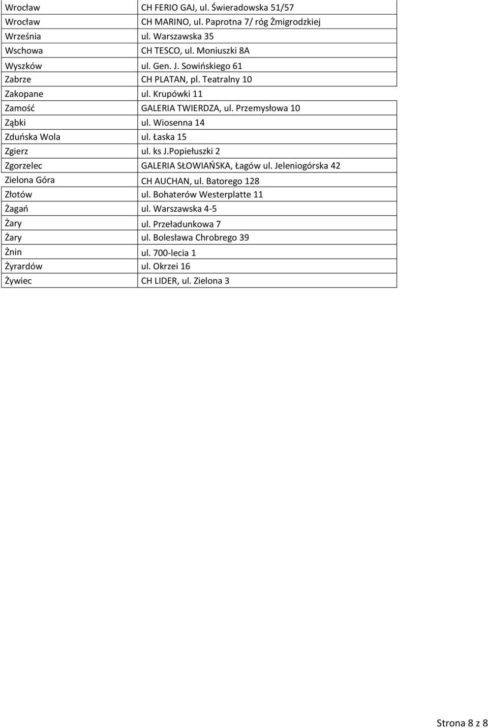 Łaska 15 Zgierz ul. ks J.Popiełuszki 2 Zgorzelec GALERIA SŁOWIAŃSKA, Łagów ul. Jeleniogórska 42 Zielona Góra CH AUCHAN, ul. Batorego 128 Złotów ul.