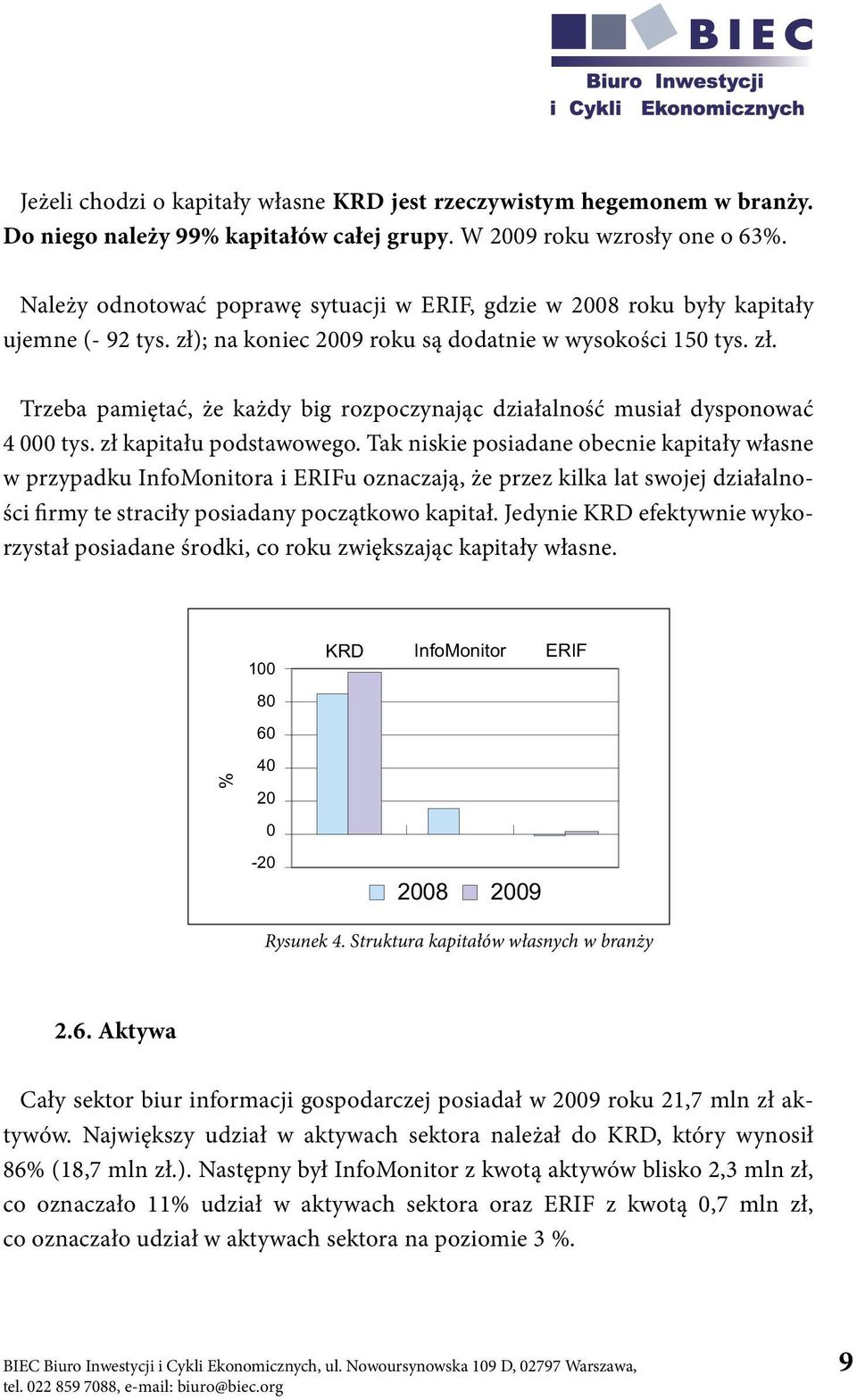 zł kapitału podstawowego.