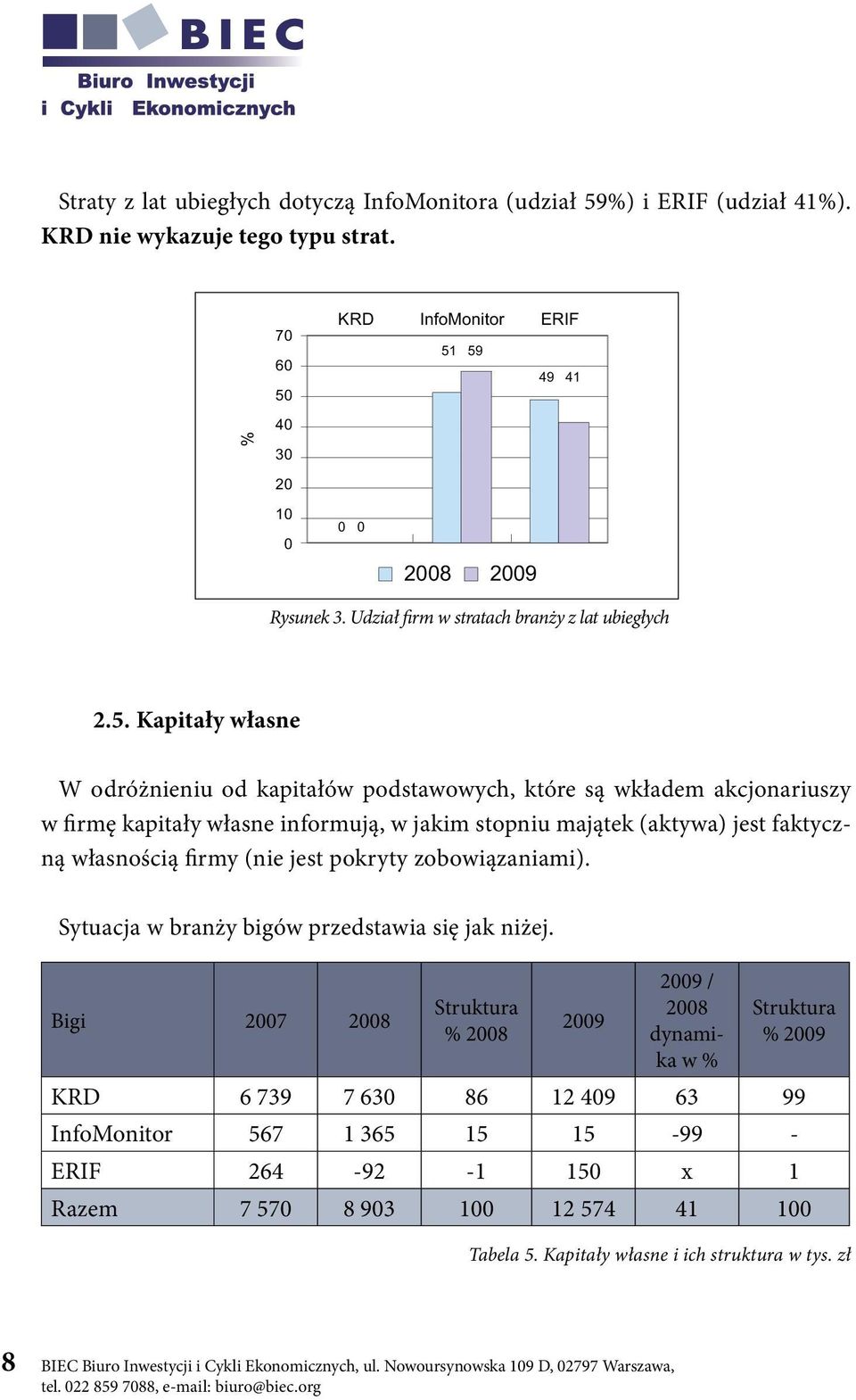 4 3 2 1 KRD InfoMonitor ERIF 51