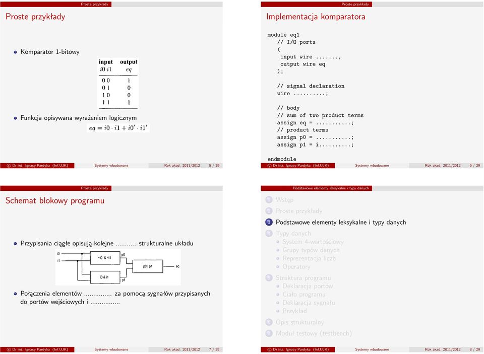UJK) Systemy wbudowane Rok akad. 2011/2012 5 / 29 c Dr inż. Ignacy Pardyka (Inf.UJK) Systemy wbudowane Rok akad. 2011/2012 6 / 29 Proste przykłady Schemat blokowy programu Przypisania ciągłe opisują kolejne.