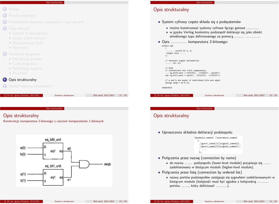 i0(a[0]),.i1(b[0]),.eq(e0)); eq1 eq_bit1_unit (.eq(e1),.i0(a[1]),.i1(b[1])); // a and b are equal if individual bits are equal assign aeqb = e0 & e1; c Dr inż. Ignacy Pardyka (Inf.