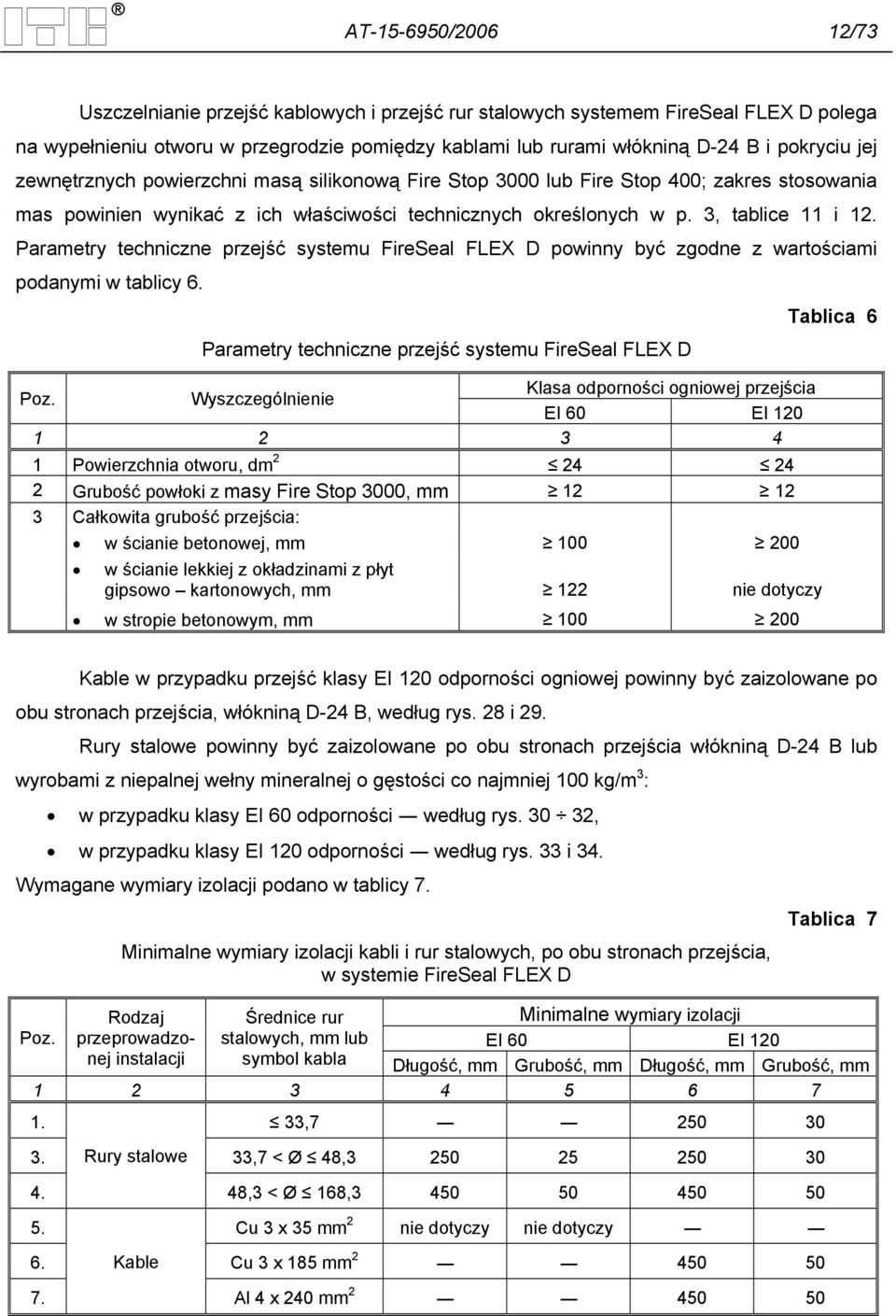 Parametry techniczne przejść systemu FireSeal FLEX D powinny być zgodne z wartościami podanymi w tablicy 6.