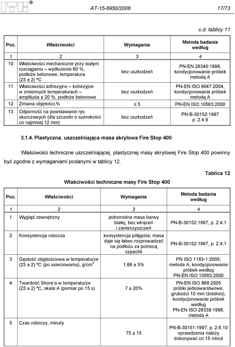 temperaturach amplituda ± 20 %, podłoże betonowe bez uszkodzeń PN-EN 28340:1998, kondycjonowanie próbek metodą A PN-EN ISO 9047:2004, bez uszkodzeń kondycjonowanie próbek metodą A 12 Zmiana