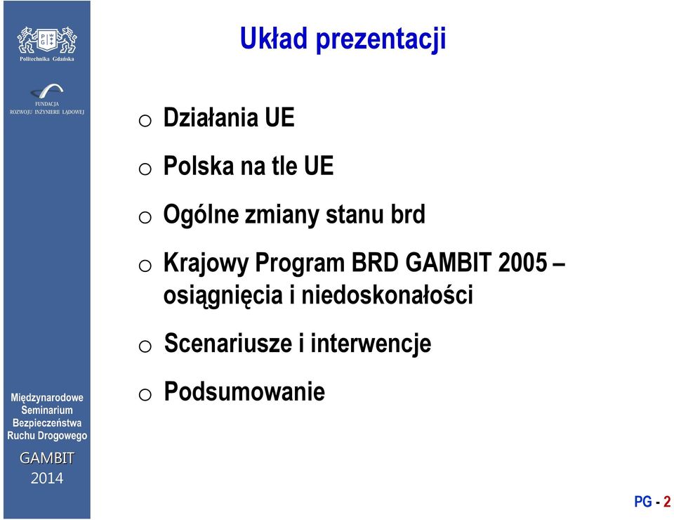 Program BRD GAMBIT 2005 osiągnięcia i