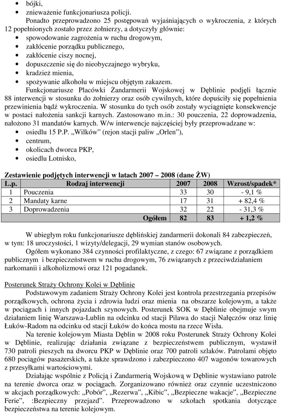 porządku publicznego, zakłócenie ciszy nocnej, dopuszczenie się do nieobyczajnego wybryku, kradzież mienia, spożywanie alkoholu w miejscu objętym zakazem.