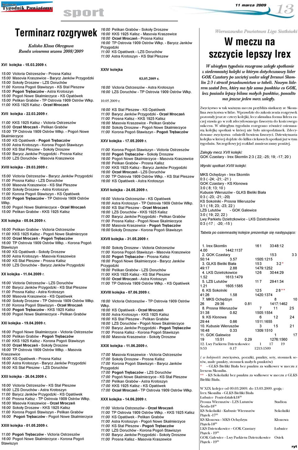 - Astra Krotoszyn 15:00 Pogoń Nowe Skalmierzyce - KS Opatówek 15:00 Pelikan Grabów - TP Ostrovia 1909 Ostrów Wlkp. 11:00 KKS 1925 Kalisz - Orzeł Mroczeń XVII kolejka - 22.03.2009 r.