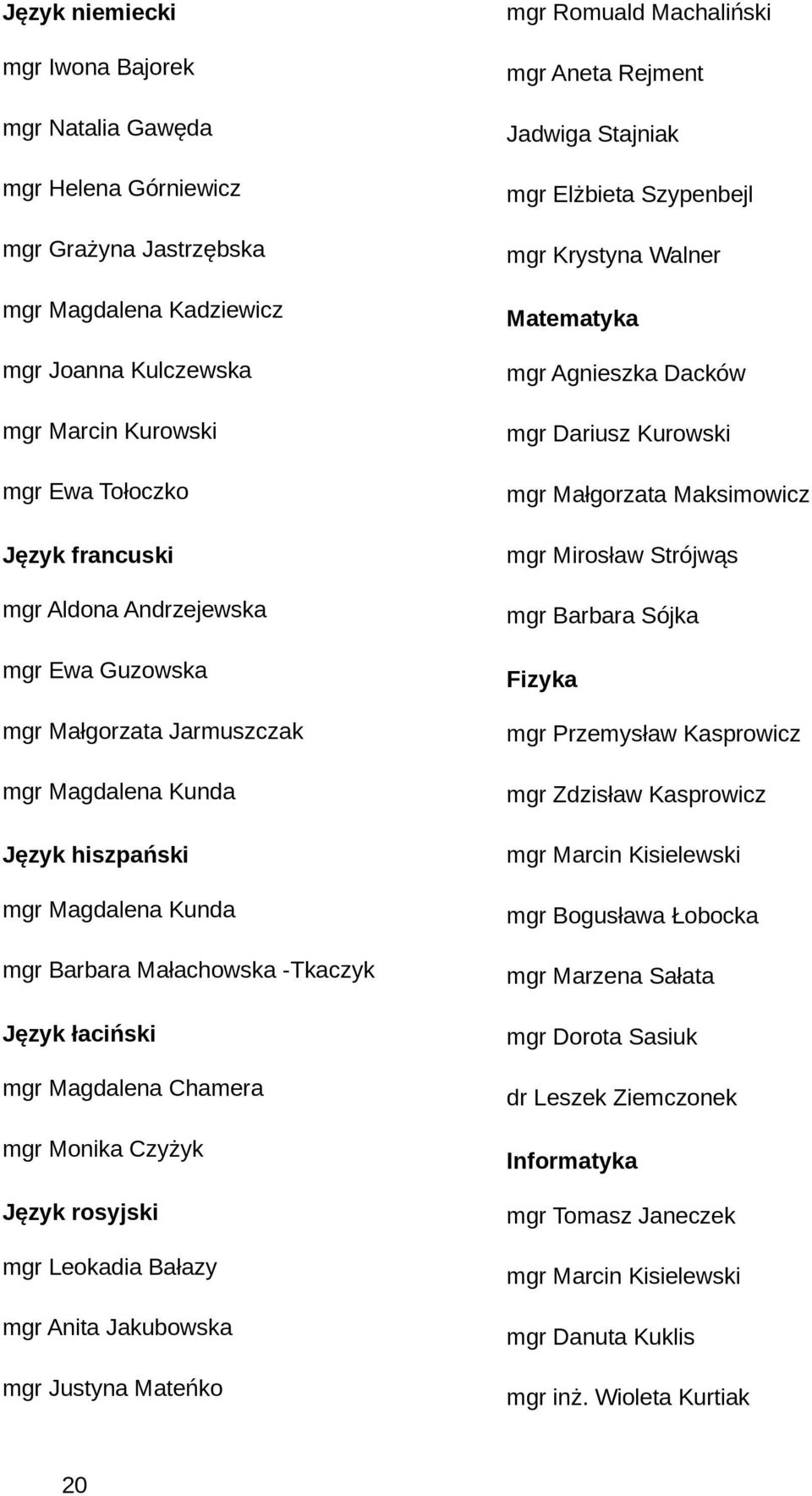 Strójwąs mgr Aldona Andrzejewska mgr Barbara Sójka mgr Ewa Guzowska Fizyka mgr Małgorzata Jarmuszczak mgr Przemysław Kasprowicz mgr Magdalena Kunda mgr Zdzisław Kasprowicz Język hiszpański mgr Marcin