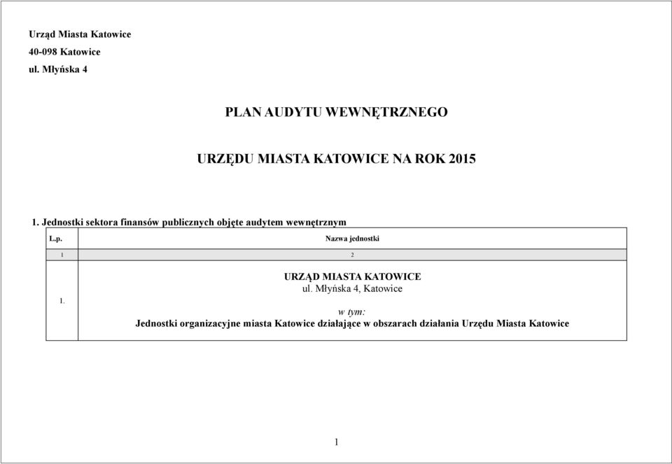 Jednostki sektora finansów publicznych objęte audytem wewnętrznym L.p. Nazwa jednostki 1 2 1.