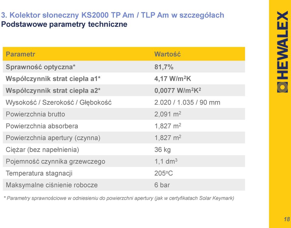 035 / 90 mm Powierzchnia brutto 2,091 m 2 Powierzchnia absorbera 1,827 m 2 Powierzchnia apertury (czynna) 1,827 m 2 Ciężar (bez napełnienia) 36 kg