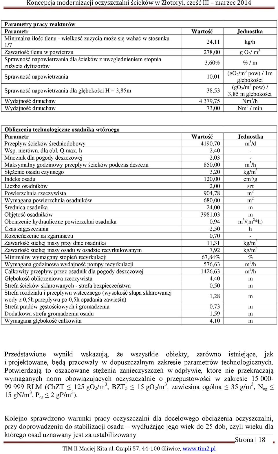 głębokości (go 2 /m 3 pow) / 3,85 m głębokości Wydajność dmuchaw 4 379,75 Nm 3 /h Wydajność dmuchaw 73,00 Nm 3 / min Obliczenia technologiczne osadnika wtórnego Parametr Wartość Jednostka Przepływ