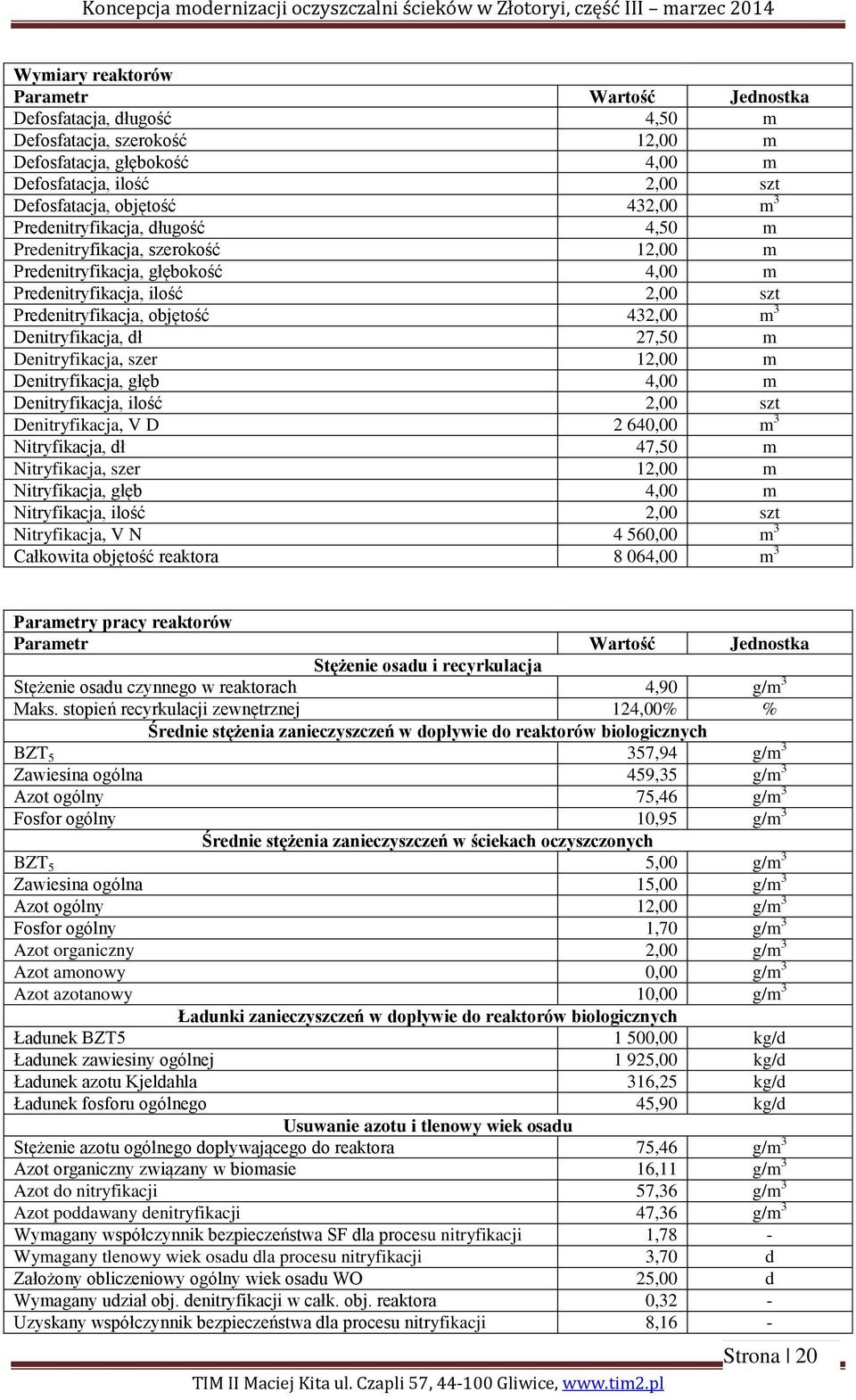 27,50 m Denitryfikacja, szer 12,00 m Denitryfikacja, głęb 4,00 m Denitryfikacja, ilość 2,00 szt Denitryfikacja, V D 2 640,00 m 3 Nitryfikacja, dł 47,50 m Nitryfikacja, szer 12,00 m Nitryfikacja, głęb