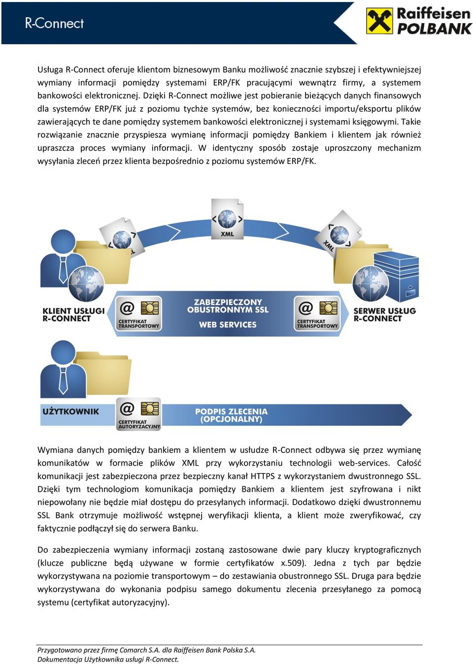 Dzięki R-Connect możliwe jest pobieranie bieżących danych finansowych dla systemów ERP/FK już z poziomu tychże systemów, bez konieczności importu/eksportu plików zawierających te dane pomiędzy