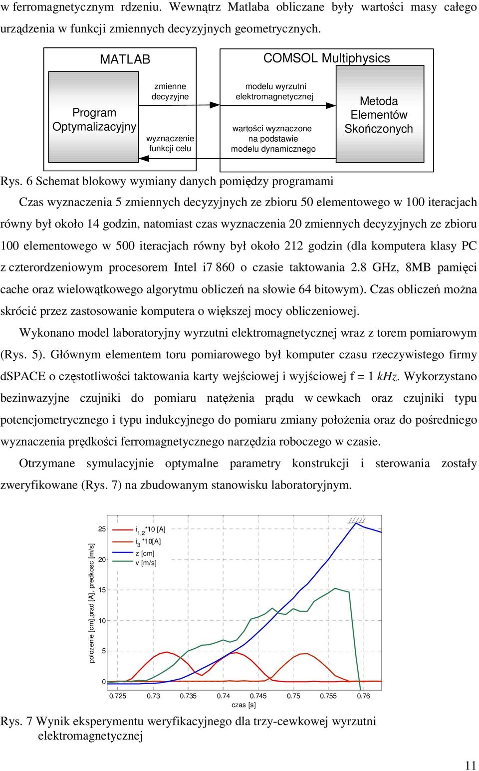 Skończonych Rys.