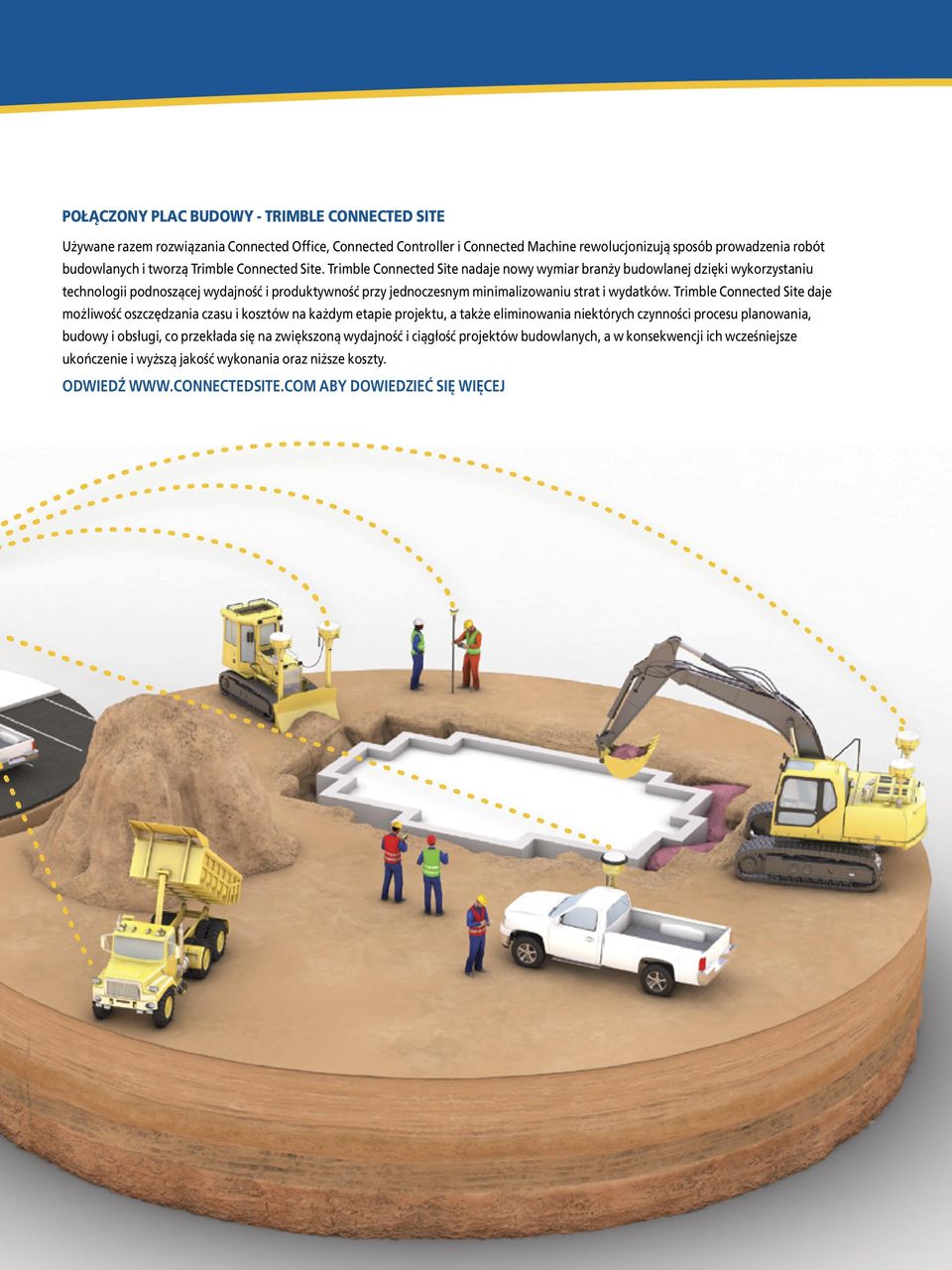 Trimble Connected Site nadaje nowy wymiar branży budowlanej dzięki wykorzystaniu technologii podnoszącej wydajność i produktywność przy jednoczesnym minimalizowaniu strat i wydatków.