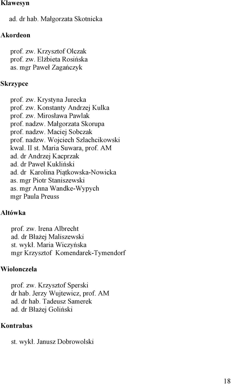 dr Paweł Kukliński ad. dr Karolina Piątkowska-Nowicka as. mgr Piotr Staniszewski as. mgr Anna Wandke-Wypych mgr Paula Preuss Altówka prof. zw. Irena Albrecht ad. dr Błażej Maliszewski st. wykł.