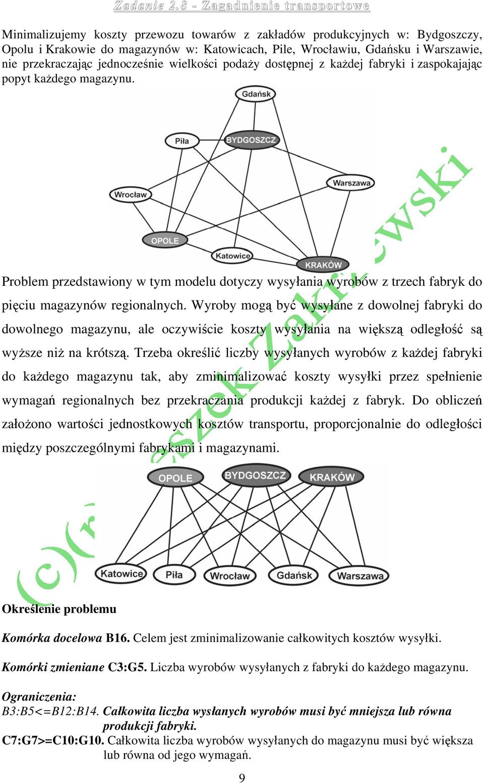 przekraczając jednocześnie wielkości podaży dostępnej z każdej fabryki i zaspokajając popyt każdego magazynu.