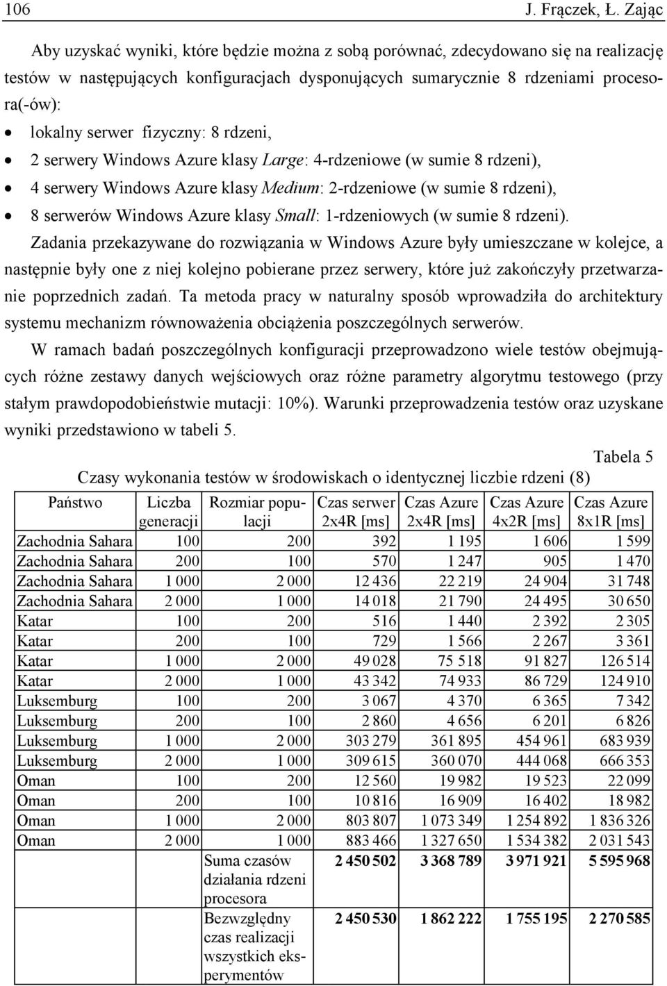 fizyczny: 8 rdzeni, 2 serwery Windows Azure klasy Large: 4-rdzeniowe (w sumie 8 rdzeni), 4 serwery Windows Azure klasy Medium: 2-rdzeniowe (w sumie 8 rdzeni), 8 serwerów Windows Azure klasy Small: