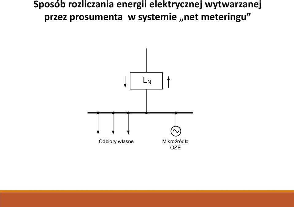 prosu e ta w syste ie et