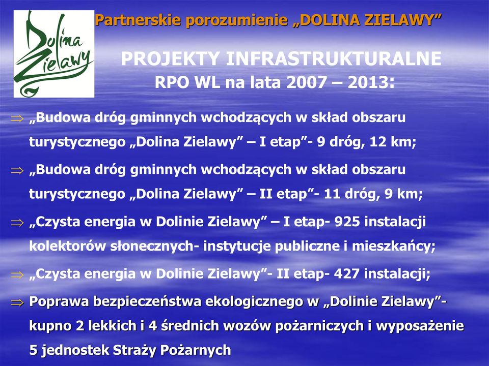 km; Czysta energia w Dolinie Zielawy I etap- 925 instalacji kolektorów słonecznych- instytucje publiczne i mieszkańcy; Czysta energia w Dolinie Zielawy -