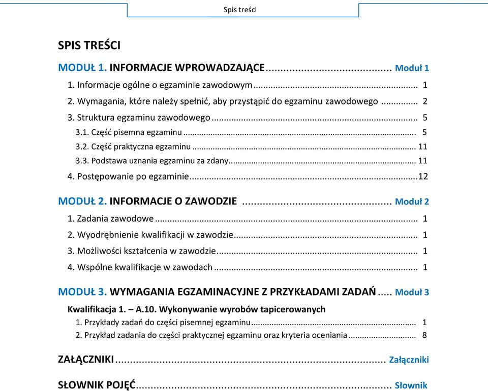 .. 12 MODUŁ INFORMACJE O ZAWODZIE... M 1. Zadania zawodowe... 1 W.