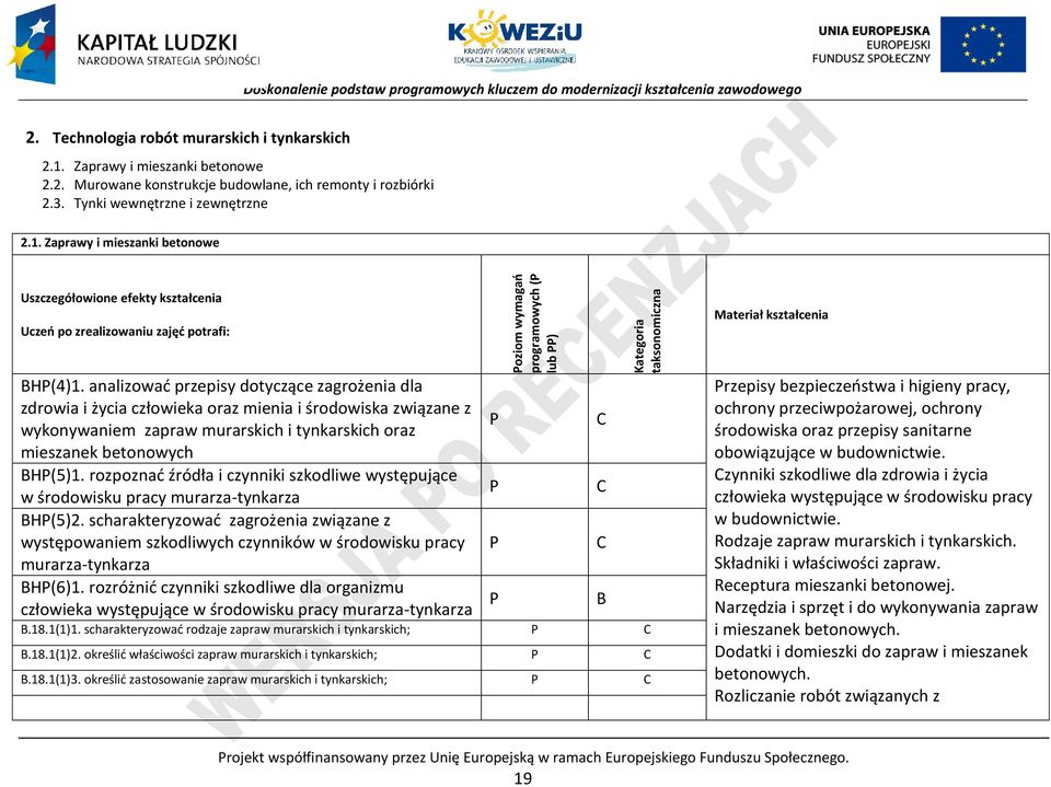 rozpoznać źródła i czynniki szkodliwe występujące w środowisku pracy murarza-tynkarza H(5)2.