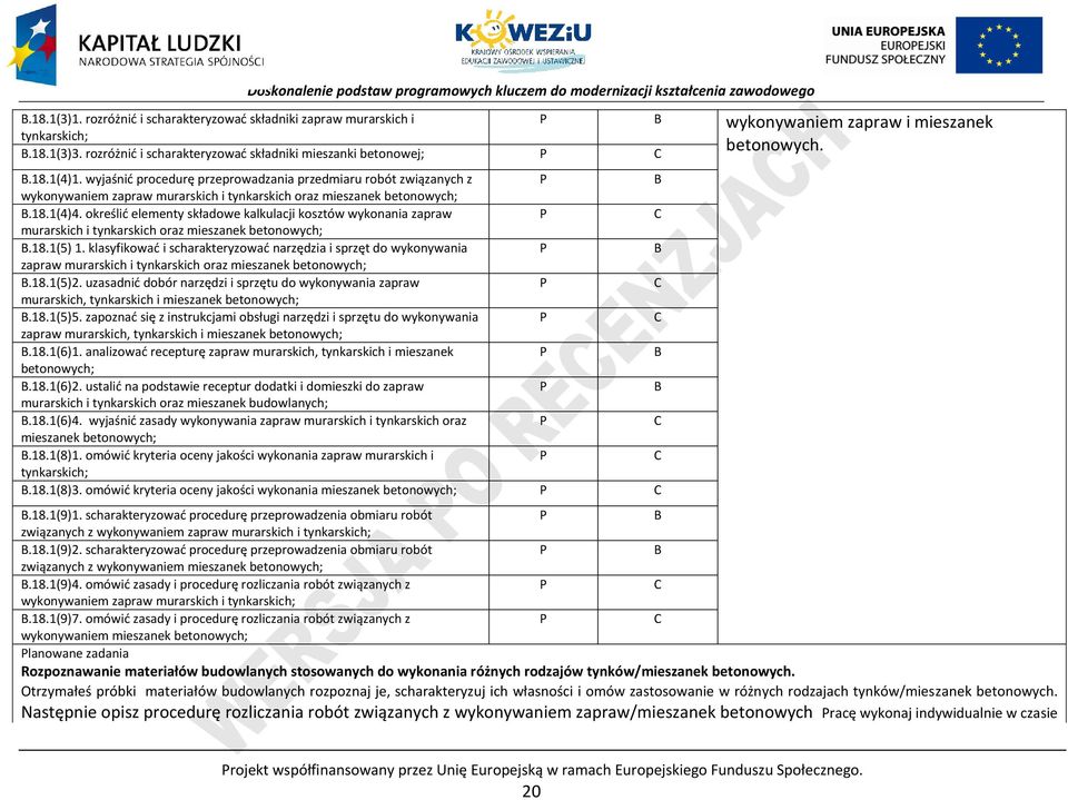 określić elementy składowe kalkulacji kosztów wykonania zapraw murarskich i tynkarskich oraz mieszanek betonowych;.18.1(5) 1.