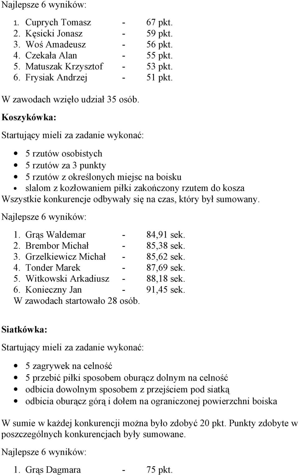 konkurencje odbywały się na czas, który był sumowany. Najlepsze 6 wyników: Grąs Waldemar Brembor Michał Grzelkiewicz Michał Tonder Marek Witkowski Arkadiusz 6.