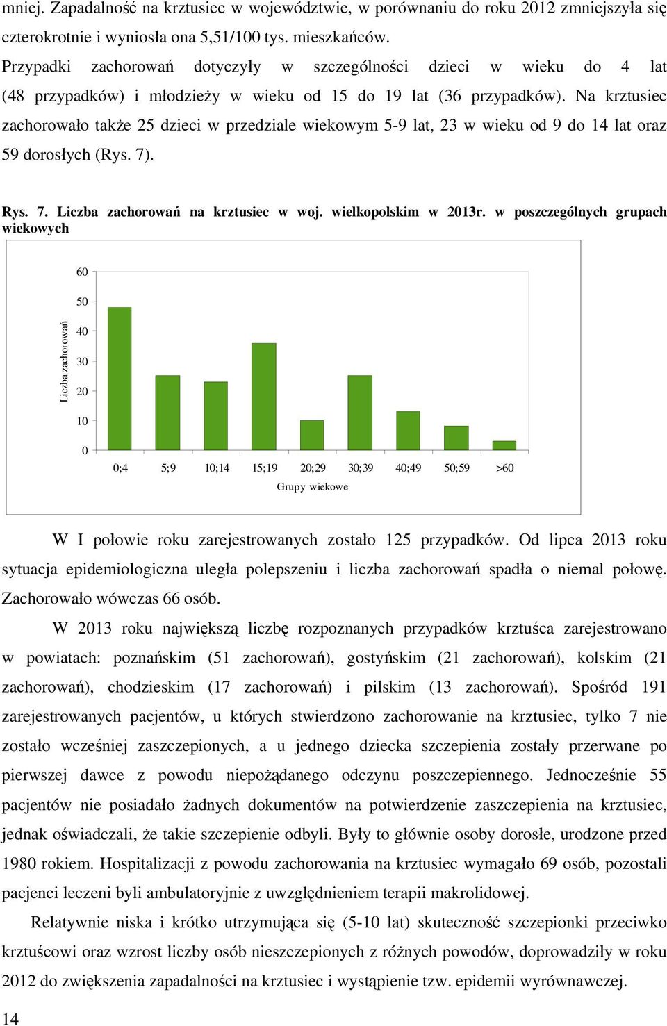 Na krztusiec zachorowa o tak e 25 dzieci w przedziale wiekowym 5-9 lat, 23 w wieku od 9 do 14 lat oraz 59 doros ych (Rys. 7). Rys. 7. Liczba zachorowa na krztusiec w woj. wielkopolskim w 2013r.